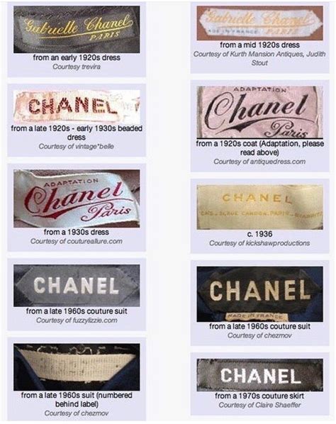 chanel label hand written|chanel designer.